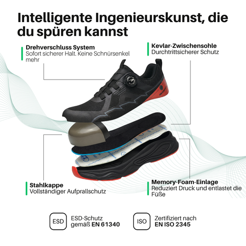 1+1 Gratis: ONIX - S3 Sicherheitsschuh